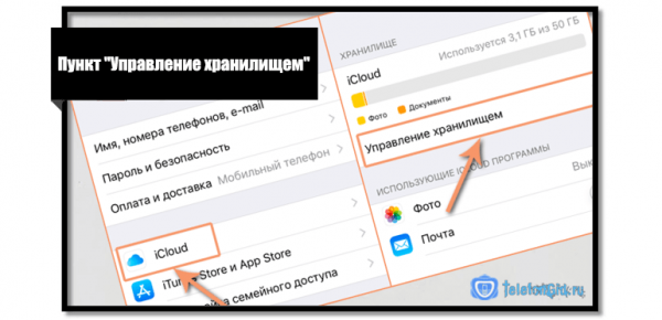 Как отменить подписку itunes на айфоне