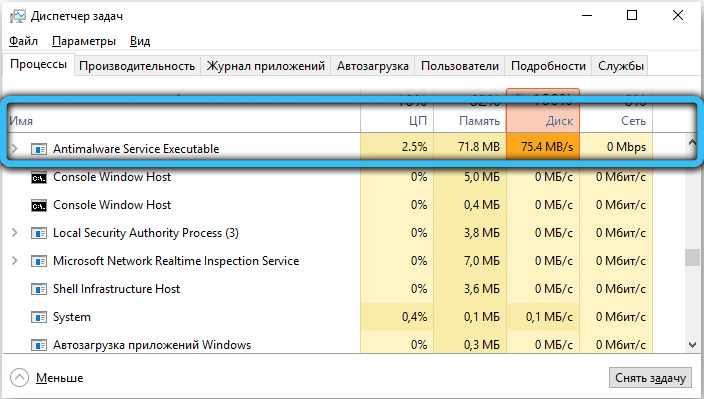  Что предпринять, если процесс Antimalware Service Executable грузит ПК