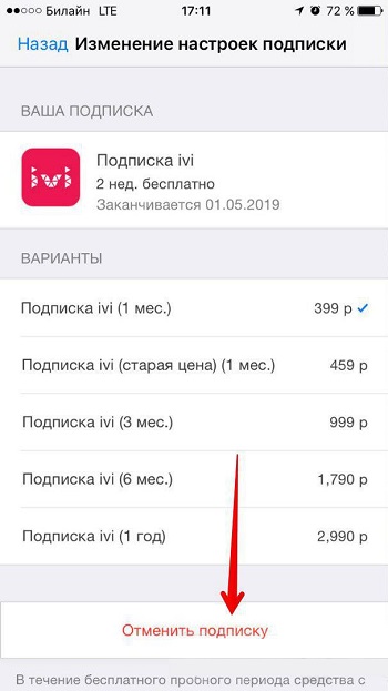  Способы возврата денег за подписку в iTunes