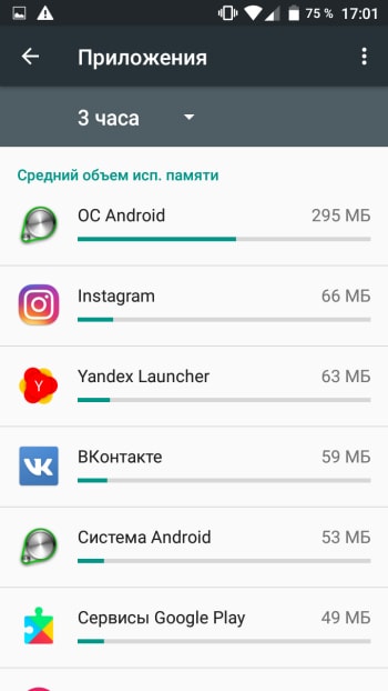  Способы очистки памяти на устройствах Android