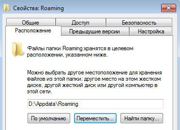 Всё о папке AppData Всё о папке AppData