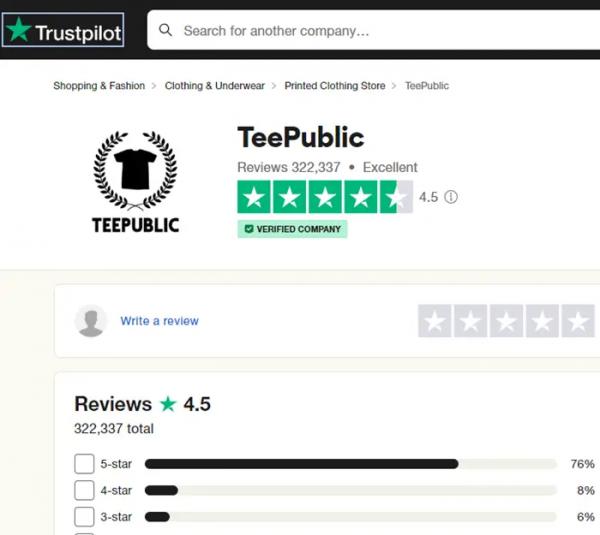 Является ли TeePublic законным?  Знайте, прежде чем покупать у него.