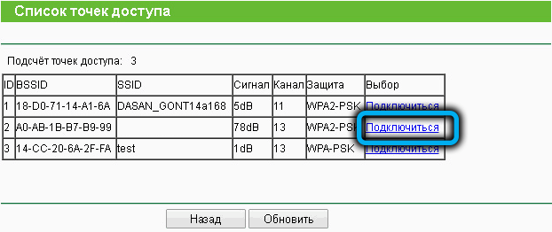  Тонкости настройки роутера TP-Link AC750