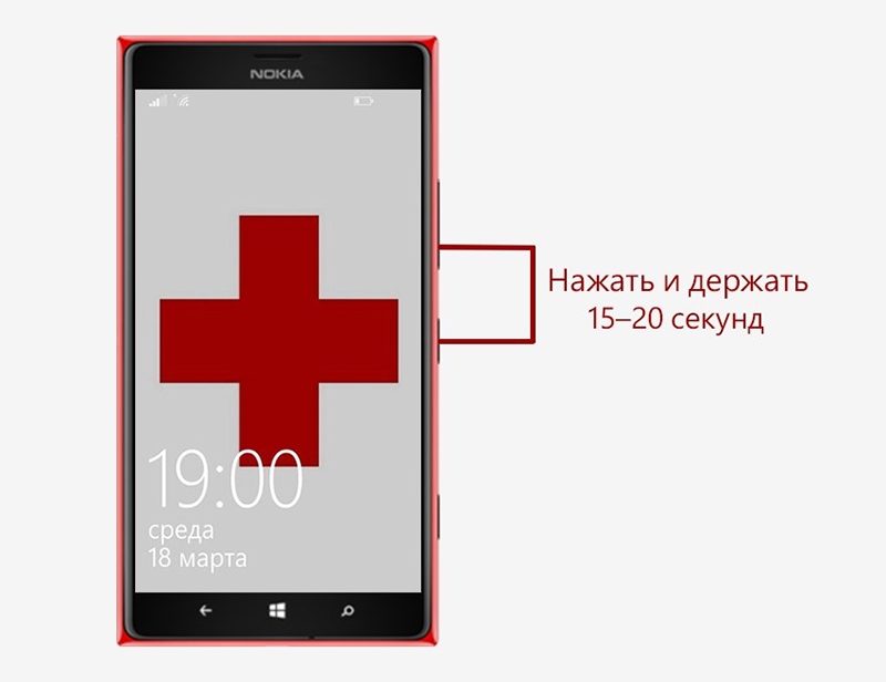 Прошивка и перепрошивка телефона и смартфона Nokia