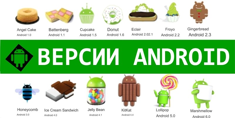 Самостоятельная прошивка LG телефонов, смартфонов и планшетов Самостоятельная прошивка LG телефонов, смартфонов и планшетов