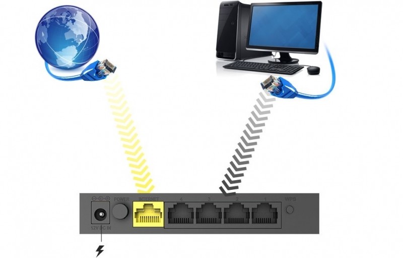  Как настроить и перепрошить роутер D-Link DIR-320