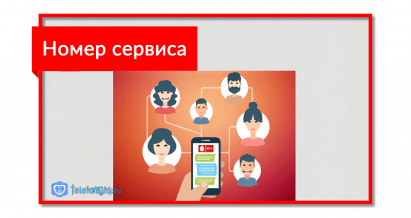 СМС-центр МТС: настройки SMS по запросу