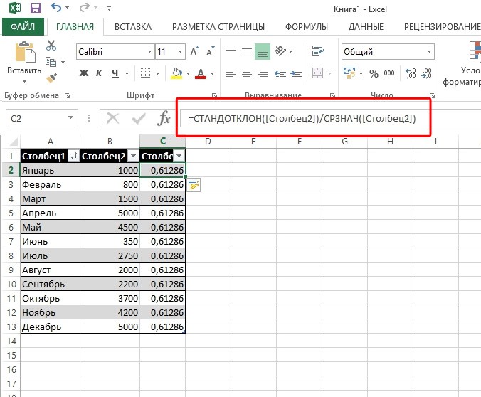  Прогнозируем с Excel: как посчитать коэффициент вариации
