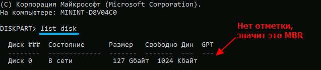  Как восстановить повреждённый загрузчик Windows 11