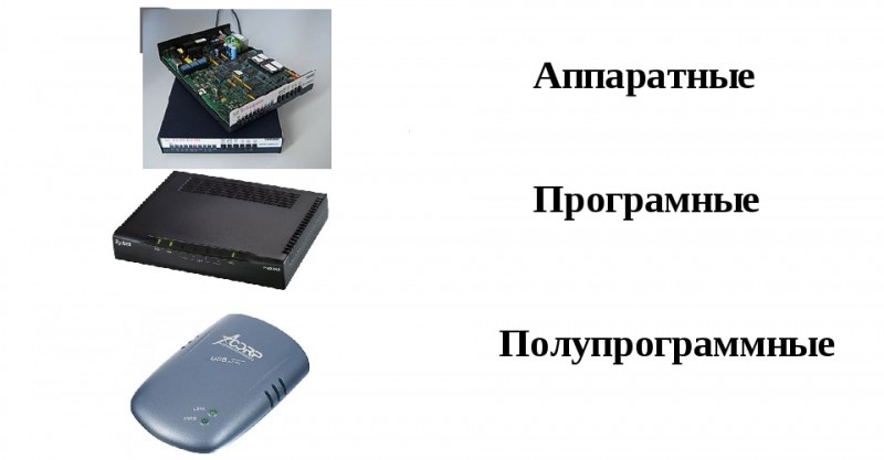  Эволюция модемов: от создания до наших времён