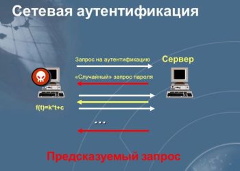 Выбираем и настраиваем сетевую аутентификацию