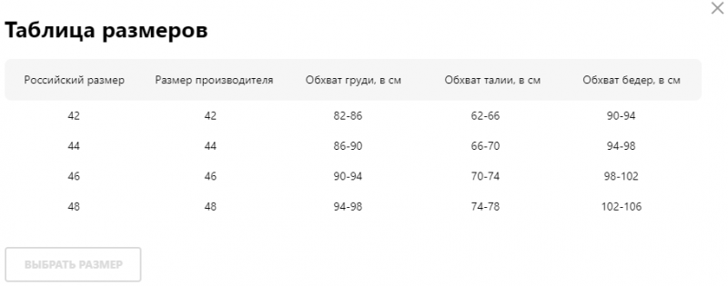  Покупка и оформление заказов через Интернет-магазин Wildberries