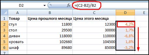  Как вычислять проценты в Microsoft Excel