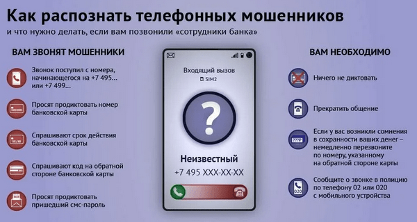 Pospush.ru refund form как отключить подписку?