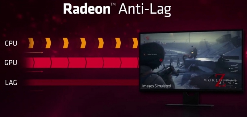  AMD Radeon Anti-Lag &mdash; назначение и особенности новой функции