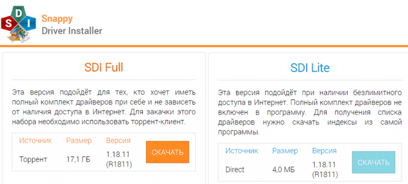  Snappy Driver Installer – автоматическое обновление драйверов на ПК