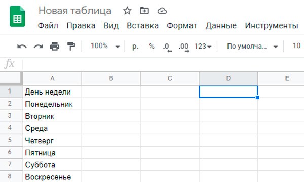  Создание выпадающего списка в таблице Google