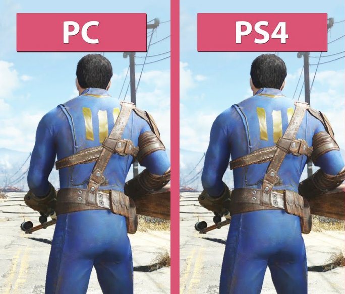  Выбор игровой платформы: сравнение Sony PlayStation 4 и ПК
