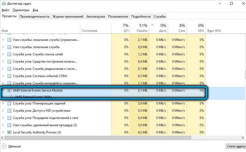  Нужен ли процесс atieclxx.exe и можно ли его удалить