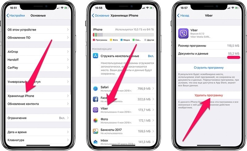  Способы удаления аккаунта в Telegram