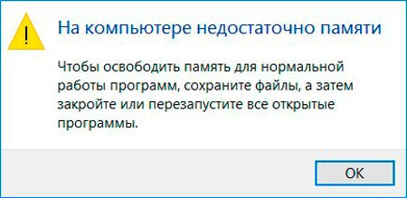  Эффективный способ увеличения оперативной памяти на ноутбуке и альтернативные методы