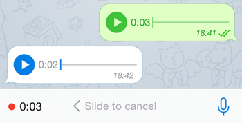  Принцип отправки голосовых сообщений в «Telegram»