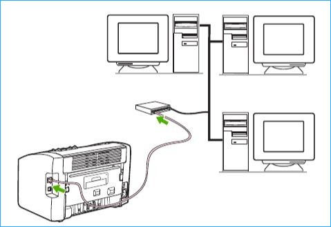  Установка принтера HP LaserJet 1022