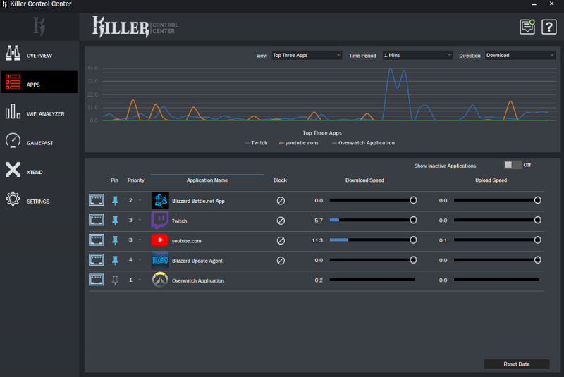  Назначение Killer Control Center, её функции и настройка