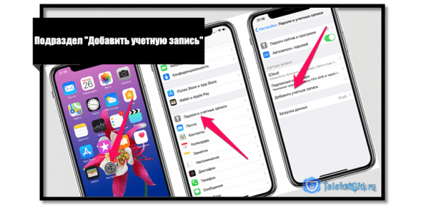 Особенности настройки gmail почты на iPhone Особенности настройки gmail почты на iPhone