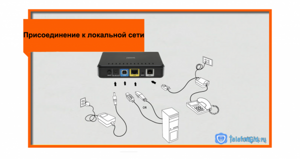 Интернет через домашний телефон Ростелеком: обзор тарифов