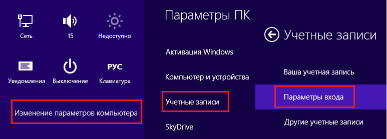 Лучшие способы обезопасить свой ноутбук при помощи пароля Лучшие способы обезопасить свой ноутбук при помощи пароля
