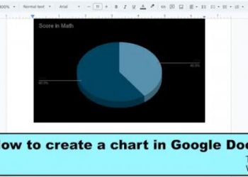 Как создать диаграмму в Google Docs