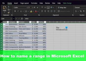 Как создать именованные диапазоны в Excel