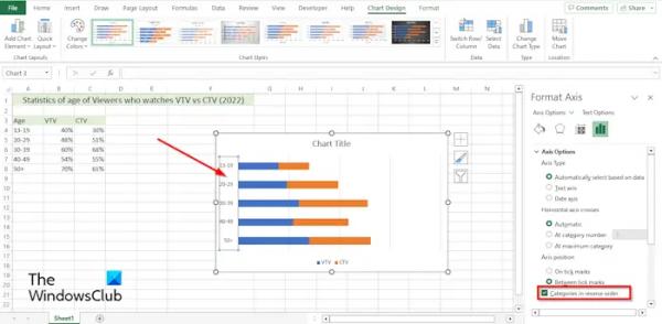 Как создать зеркальную диаграмму в Excel