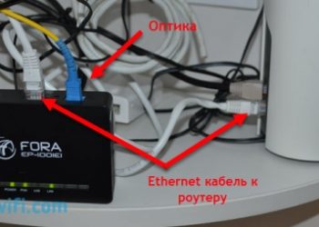 Как подключить роутер к модему или оптическому терминалу (GPON)?