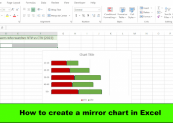 Как создать зеркальную диаграмму в Excel