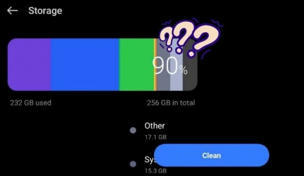 Что такое «другое» хранилище на Android (и как его очистить)?