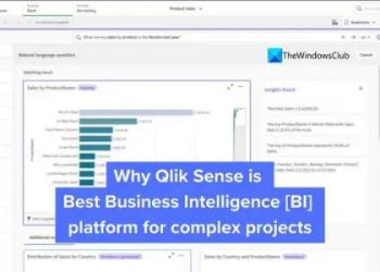 Почему Qlik Sense — лучшая платформа бизнес-аналитики (BI)