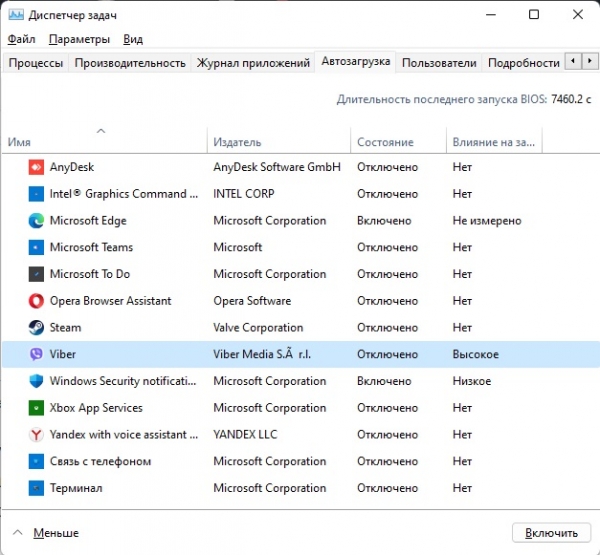 В Windows 10 не работает одно ядро/поток
