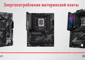 Сколько ватт потребляет материнская плата ПК – влияние на выбор блока питания