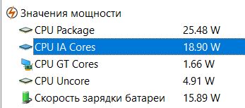 CPU IA Cores что это?