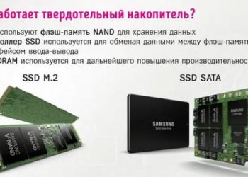 QLC против TLC – в чем разница и какой SSD выбрать