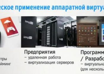 Включение виртуализации в BIOS – что важно знать пользователю
