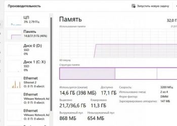 Как узнать, какой тип оперативной памяти (RAM) используется на ПК/ноутбуке