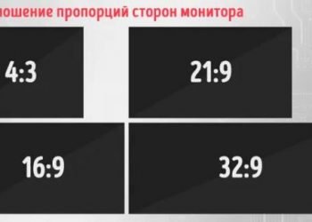 Два монитора или сверхширокий монитор – как вариант выбрать для себя