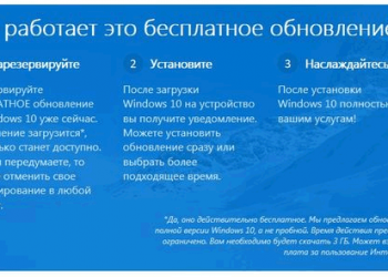 Как происходит обновление компьютера до версии Windows 10