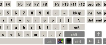 Для чего нужна клавиша «Windows»
