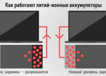 Можно ли постоянно оставлять ноутбук подключенным к зарядному устройству
