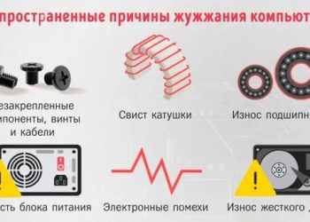 Что делать, если компьютер начал издавать раздражающий звук