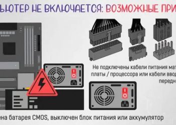 Что делать, если компьютер не включается при нажатии кнопки питания